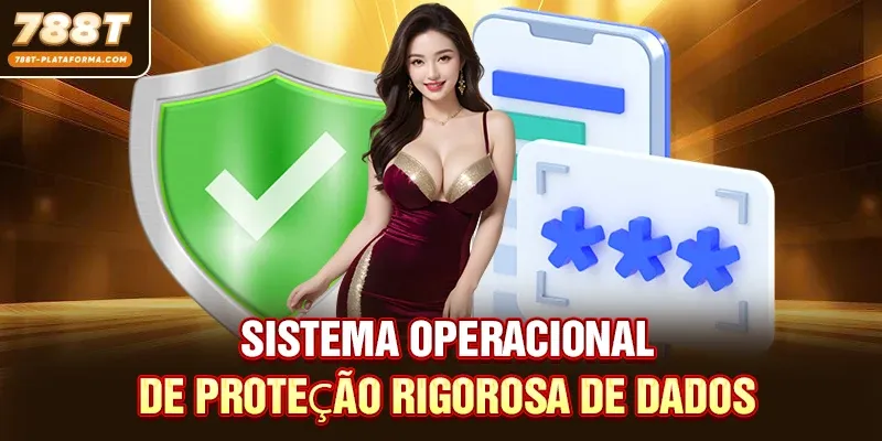 Política De Privacidade 788T 2 Sistema operacional de proteção rigorosa de dados